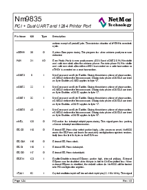 浏览型号NM9835CV的Datasheet PDF文件第4页