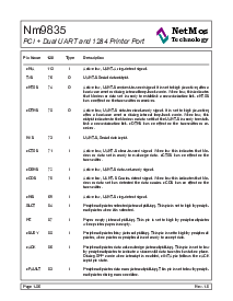 浏览型号NM9835CV的Datasheet PDF文件第6页