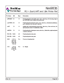 浏览型号NM9835CV的Datasheet PDF文件第7页