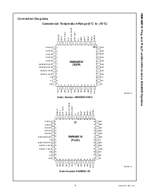 ͺ[name]Datasheet PDFļ2ҳ