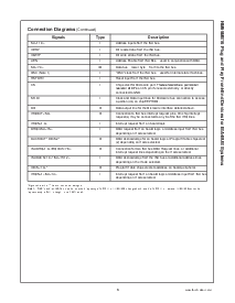 ͺ[name]Datasheet PDFļ3ҳ