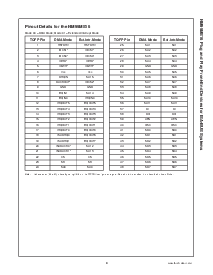 ͺ[name]Datasheet PDFļ4ҳ