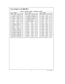 ͺ[name]Datasheet PDFļ3ҳ