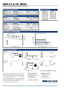 ͺ[name]Datasheet PDFļ2ҳ