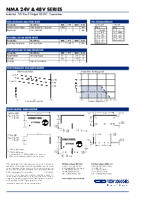 ͺ[name]Datasheet PDFļ2ҳ