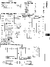 ͺ[name]Datasheet PDFļ5ҳ