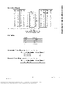 浏览型号NMC27C16的Datasheet PDF文件第2页