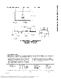 浏览型号NMC27C16的Datasheet PDF文件第9页