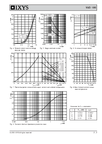 浏览型号VUO190-12NO7的Datasheet PDF文件第2页