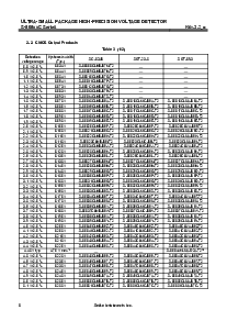 ͺ[name]Datasheet PDFļ8ҳ