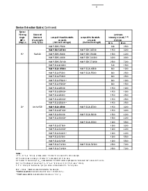 ͺ[name]Datasheet PDFļ4ҳ