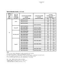 ͺ[name]Datasheet PDFļ6ҳ