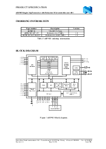 浏览型号nRF9E5-EVKIT 433的Datasheet PDF文件第2页