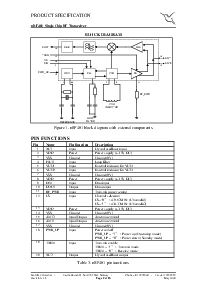 浏览型号NRF401-EVKIT的Datasheet PDF文件第2页