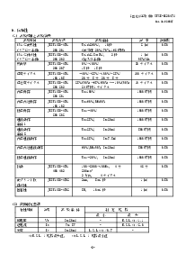 浏览型号NSCW455A的Datasheet PDF文件第4页