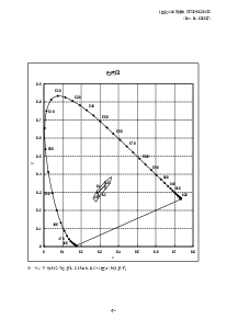 浏览型号NSCW455A的Datasheet PDF文件第8页