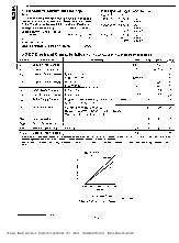 浏览型号NSC810AN-1I/883的Datasheet PDF文件第3页