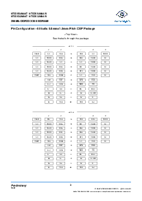 浏览型号NT5DS32M8AT的Datasheet PDF文件第3页