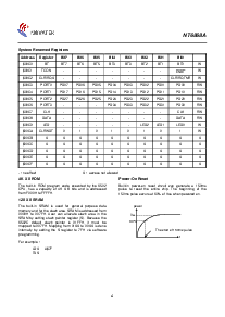 浏览型号NT6868A的Datasheet PDF文件第4页