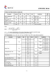 ͺ[name]Datasheet PDFļ5ҳ