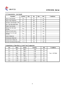 ͺ[name]Datasheet PDFļ6ҳ