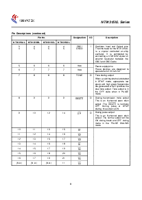 ͺ[name]Datasheet PDFļ8ҳ