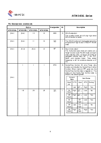 ͺ[name]Datasheet PDFļ9ҳ