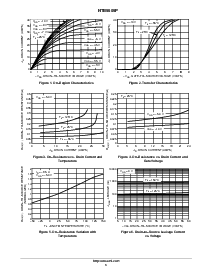 ͺ[name]Datasheet PDFļ3ҳ