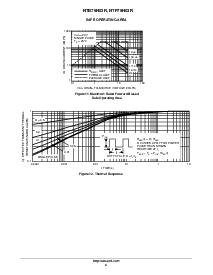 浏览型号NTB75N03RT4的Datasheet PDF文件第6页