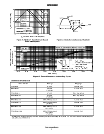 ͺ[name]Datasheet PDFļ5ҳ