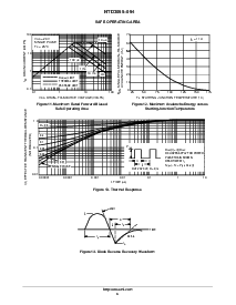 浏览型号NTD3055-094的Datasheet PDF文件第6页