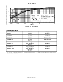 ͺ[name]Datasheet PDFļ5ҳ