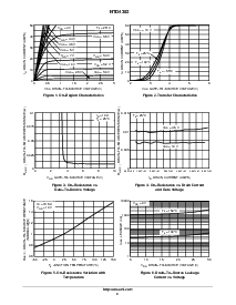 ͺ[name]Datasheet PDFļ4ҳ