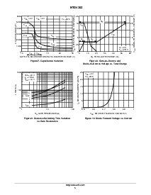 ͺ[name]Datasheet PDFļ5ҳ