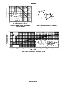 浏览型号NTD4302的Datasheet PDF文件第6页