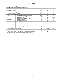 ����ͺ�[name]��Datasheet PDF�ļ���2ҳ