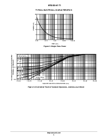 ͺ[name]Datasheet PDFļ5ҳ