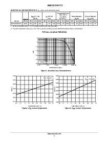 浏览型号NUF2221W1T2的Datasheet PDF文件第2页