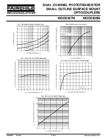 浏览型号MOCD208的Datasheet PDF文件第3页