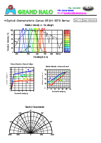 ͺ[name]Datasheet PDFļ2ҳ