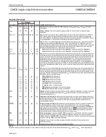 ͺ[name]Datasheet PDFļ4ҳ