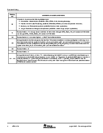 浏览型号OMAP5910的Datasheet PDF文件第4页
