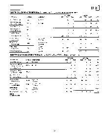 浏览型号OP02Z的Datasheet PDF文件第3页
