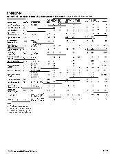 浏览型号OP04AY的Datasheet PDF文件第4页