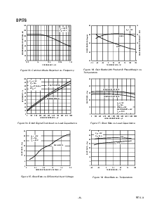 浏览型号OP176GS的Datasheet PDF文件第6页