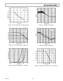 浏览型号OP196GP的Datasheet PDF文件第9页