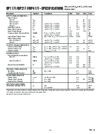 浏览型号OP1177ARM的Datasheet PDF文件第2页