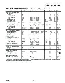 浏览型号[name]的Datasheet PDF文件第3页