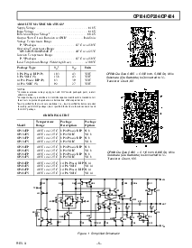 浏览型号OP184FP的Datasheet PDF文件第5页