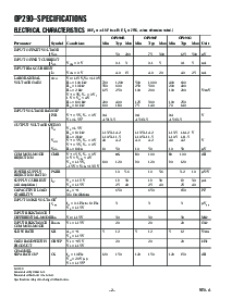 浏览型号OP290FZ的Datasheet PDF文件第2页